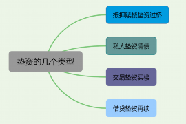 略阳讨债公司成功追回初中同学借款40万成功案例